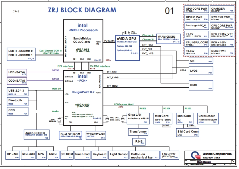 Acer-TravelMate-5760_5760G_Quanta_ZRJ_Rev1A笔记本电器原理图