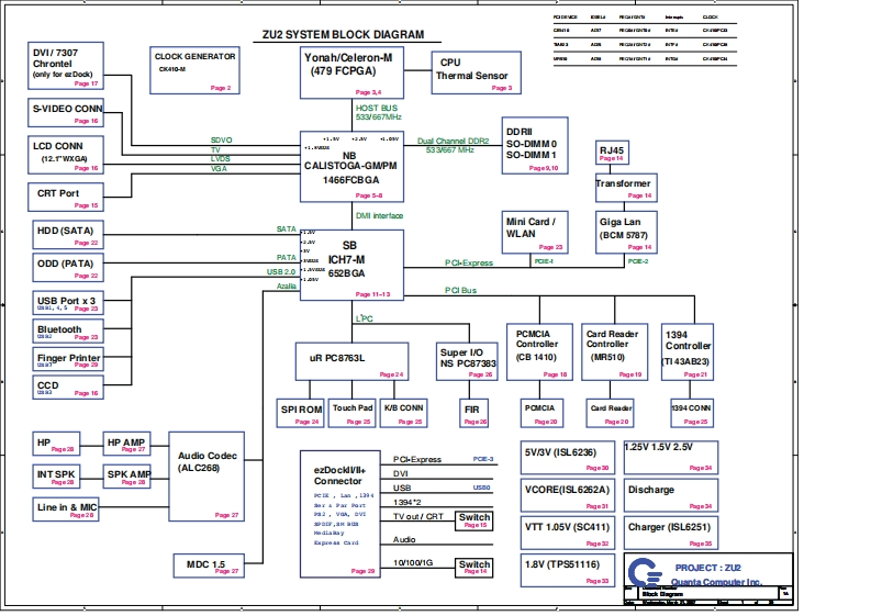 Acer-TravelMate-6230_6231_6290_6291_6292_Quanta_ZU2_Rev1D笔记本电器原理图