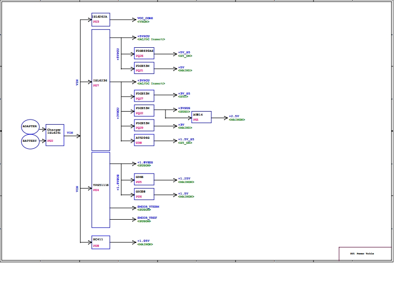 Acer-TravelMate-6252_6292_6231_Quanta_ZU1_RevE3A笔记本电器原理图