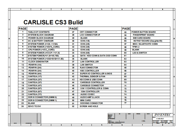 Acer-TravelMate-6253_6293_Inventec_Carlisle_CS3_6050A2174701_Rev.A02笔记本电器原理图