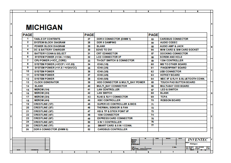 Acer-TravelMate-6490_6492_6492G_Inventec_MICHIGAN_RevA02笔记本电器原理图