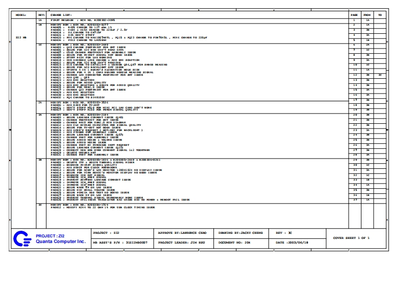 Acer-TravelMate-660_Quanta_ZI2_Rev3C笔记本电器原理图