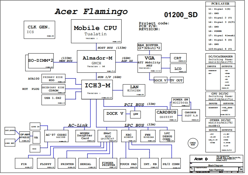 Acer-TravelMate-740_Acer_Flamingo_RevSB笔记本电器原理图