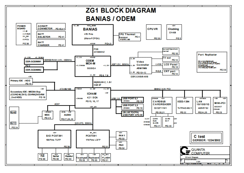 Acer-TravelMate-800_Quanta_ZG1_31ZG1MB0016_RevD笔记本电器原理图