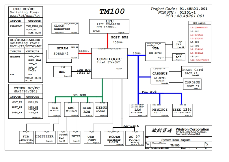 Acer-TravelMate-C100_Wistron_TM100_Rev-1笔记本电器原理图