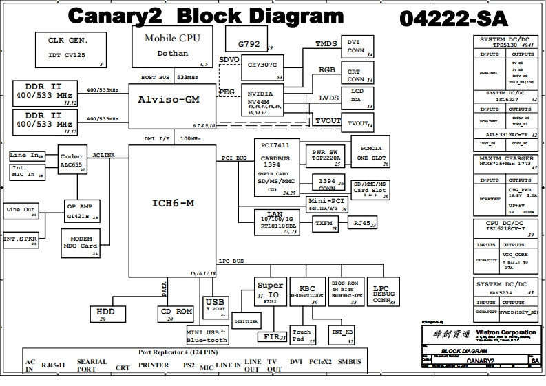 Acer-TravelMate-C310_Wistron_Canary2_RevSA笔记本电器原理图