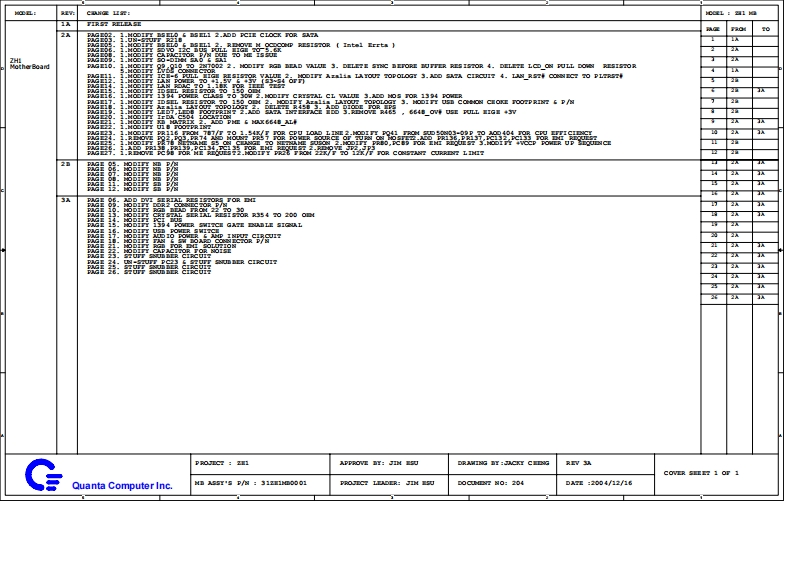 Acer-Travelmate-3000-(Quanta-ZH1)-laptop-schematics笔记本电器原理图