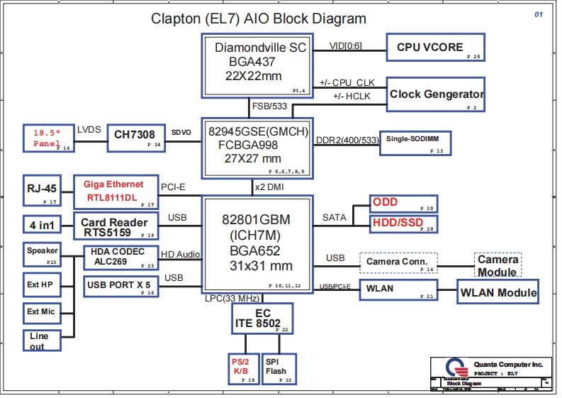 Acer-eMachines-EZ1600_EZ1601_Quanta_EL7_Clapton_AIO_Rev1A笔记本电器原理图