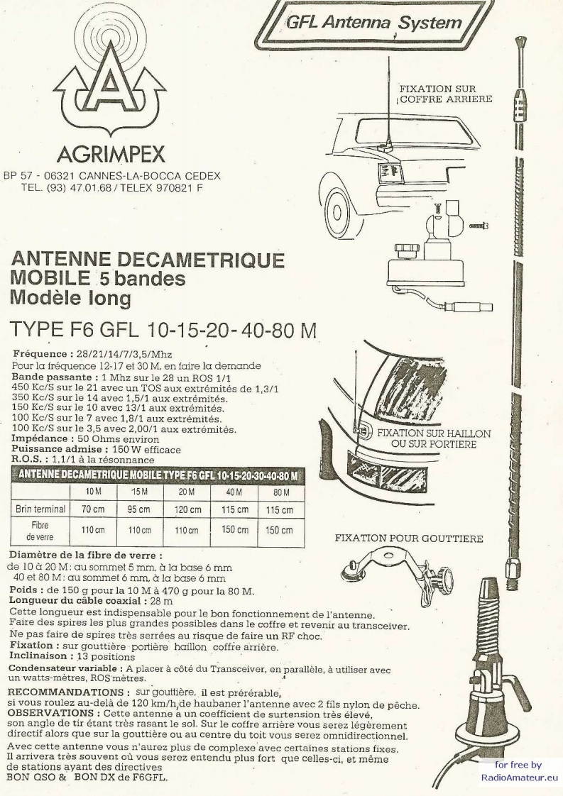 Agrimpex_F6GFL_HF_使用说明书手册_FR_F5APG