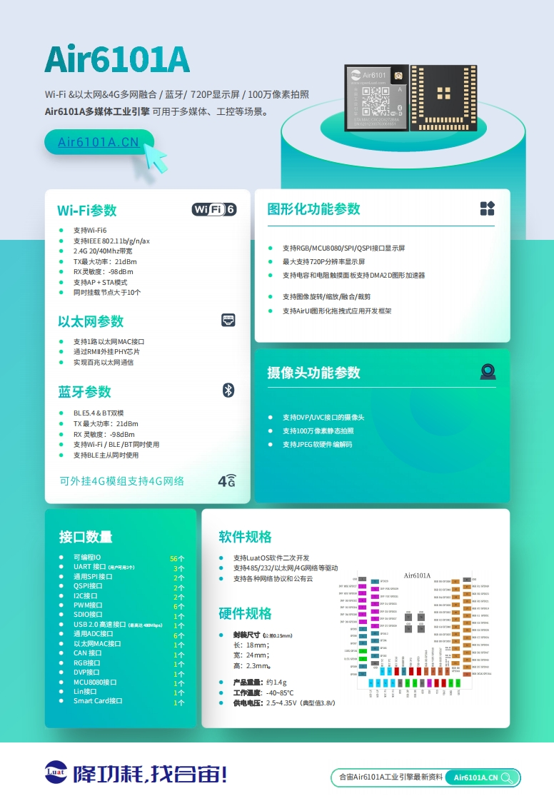Air6101A规格书V1.2