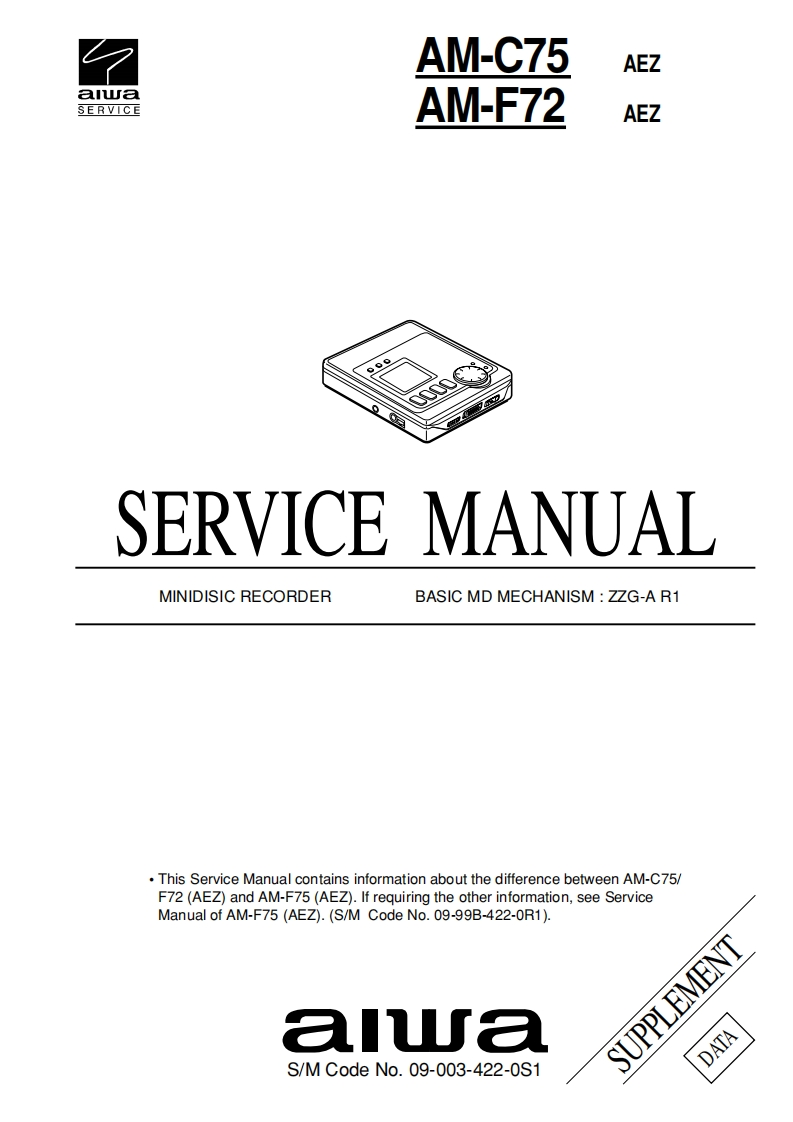 Aiwa-AMC75-md-维修说明书手册含电器原理图