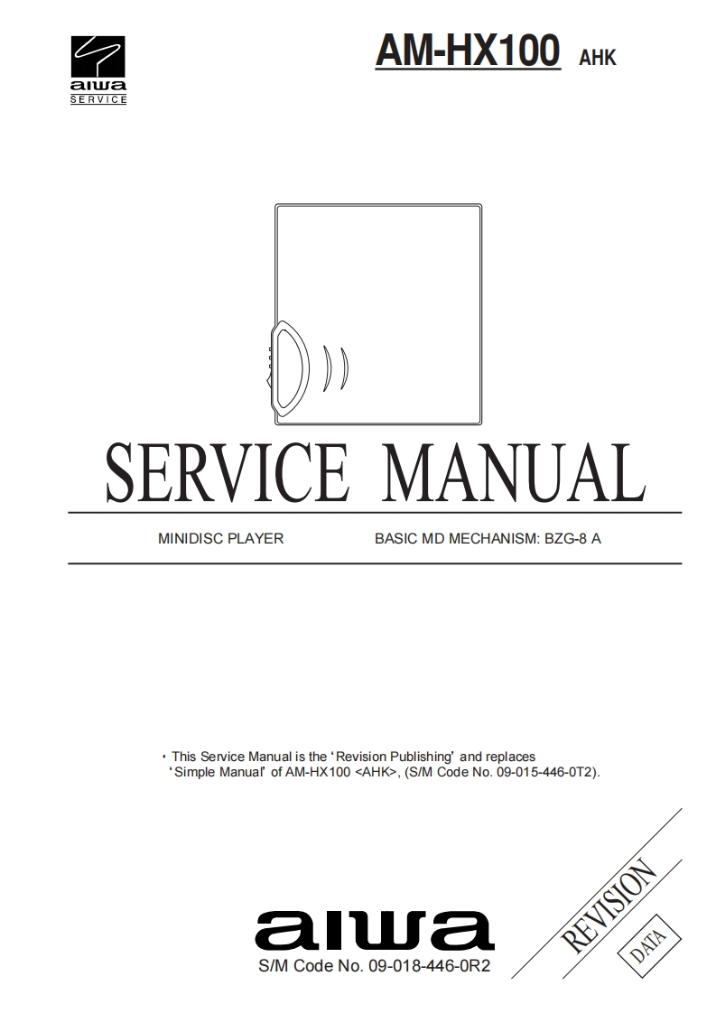 Aiwa-AMHX100-md-维修说明书手册含电器原理图