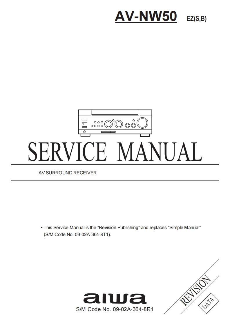 Aiwa-AVNW50-avr-维修说明书手册含电器原理图