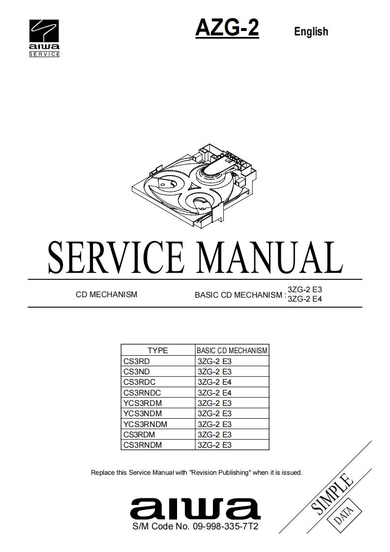 Aiwa-AZG2-cdm-维修说明书手册含电器原理图