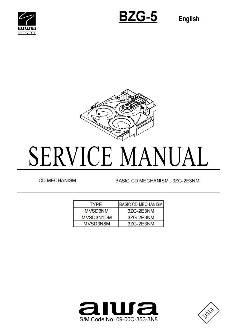 Aiwa-BZG5-cdm-维修说明书手册含电器原理图