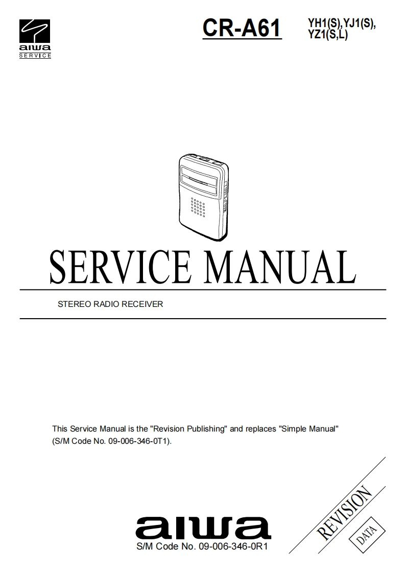 Aiwa-CRA61-rr-维修说明书手册含电器原理图