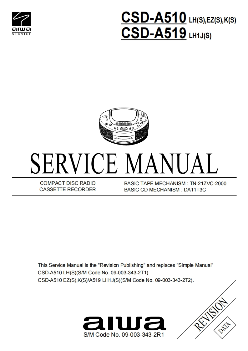 Aiwa-CSDA519-pr-维修说明书手册含电器原理图