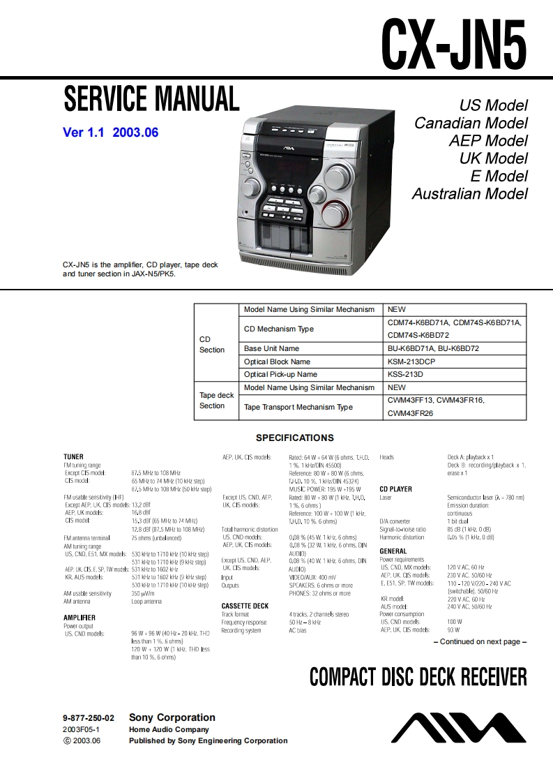 Aiwa-CXJN5-cs-维修说明书手册含电器原理图
