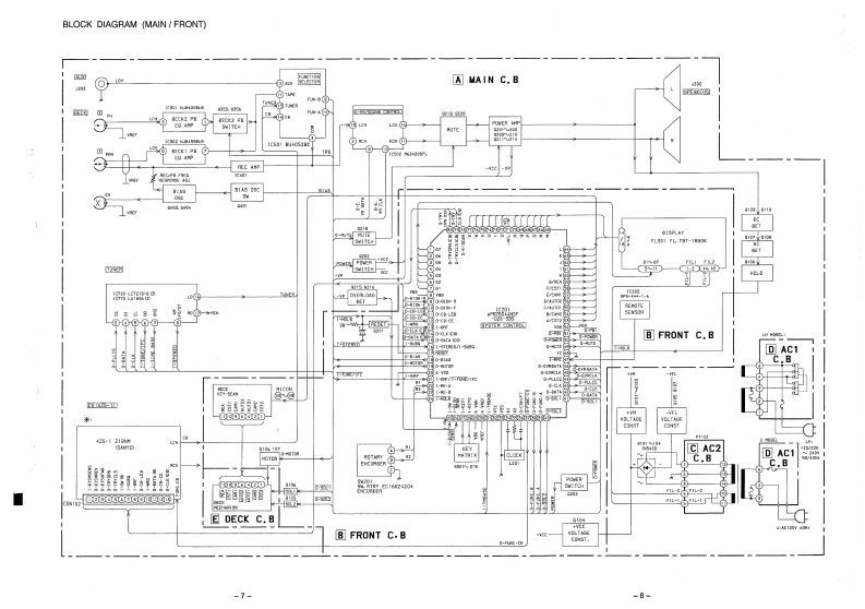 Aiwa-CXNS22LH-cs-电气原理图手册