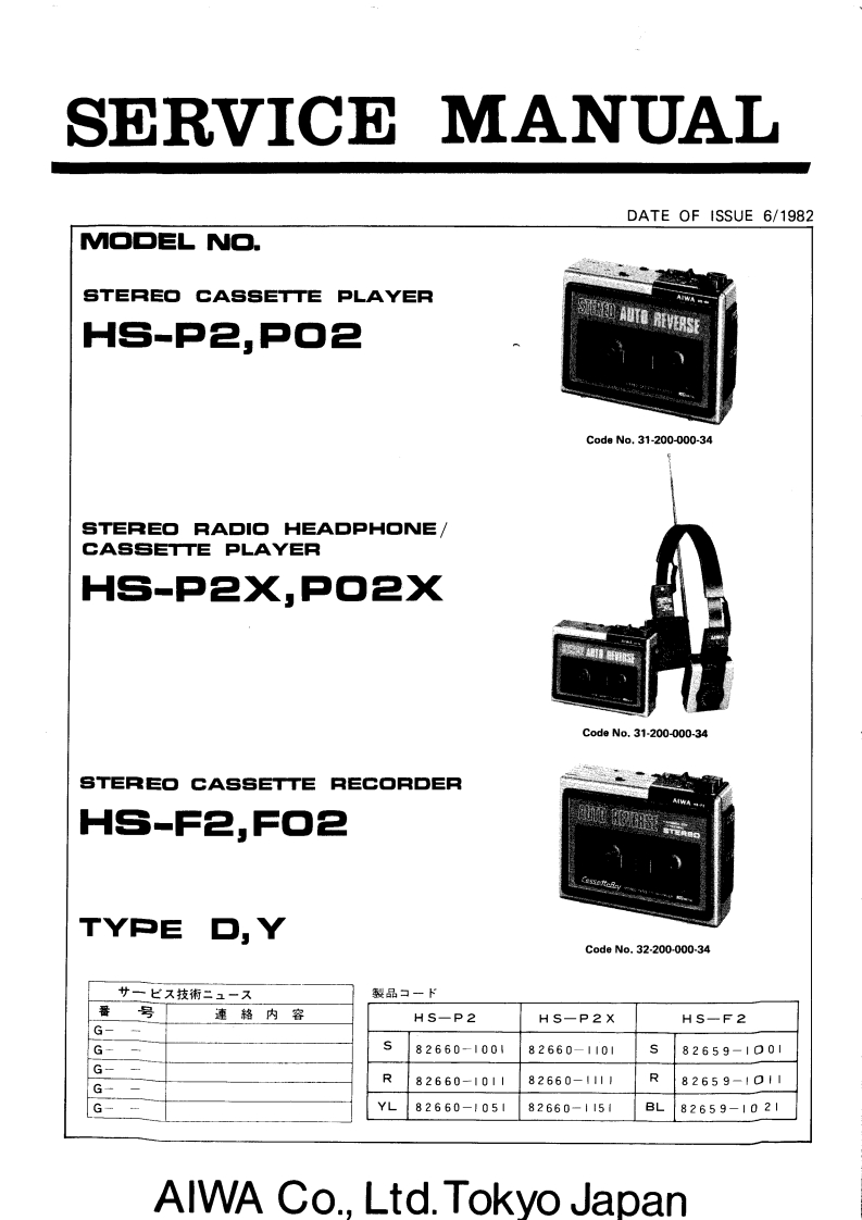 Aiwa-HSF02-tape-维修说明书手册含电器原理图