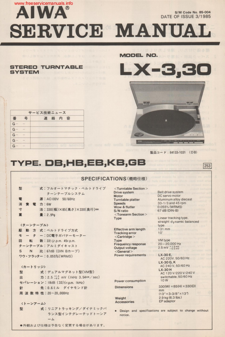 Aiwa-LX3-tt-维修说明书手册含电器原理图