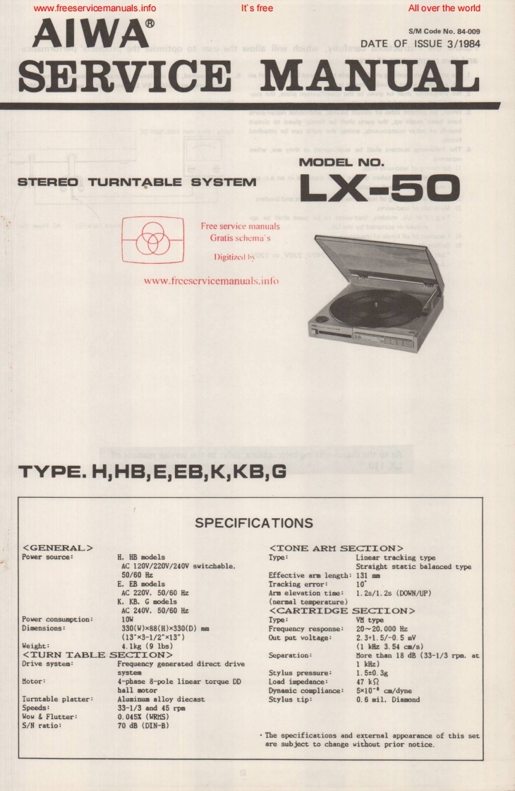 Aiwa-LX50-tt-维修说明书手册含电器原理图