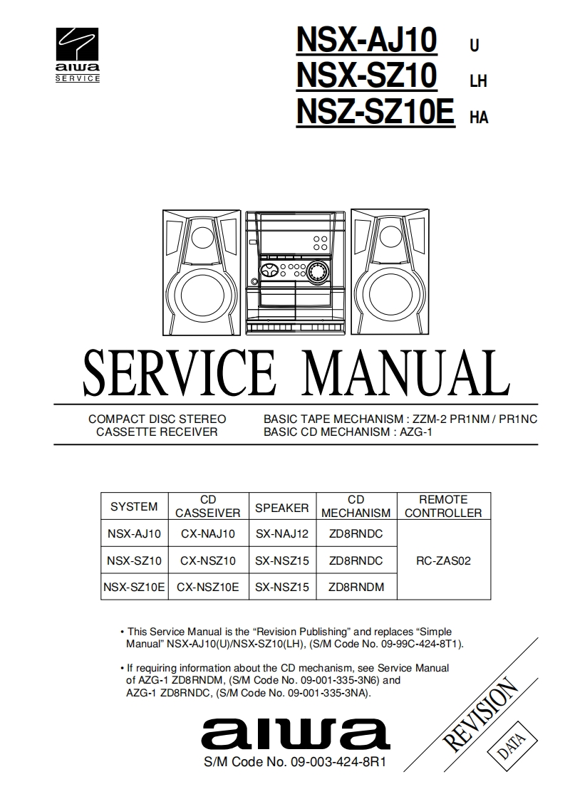 Aiwa-NSXAJ10-cs-维修说明书手册含电器原理图