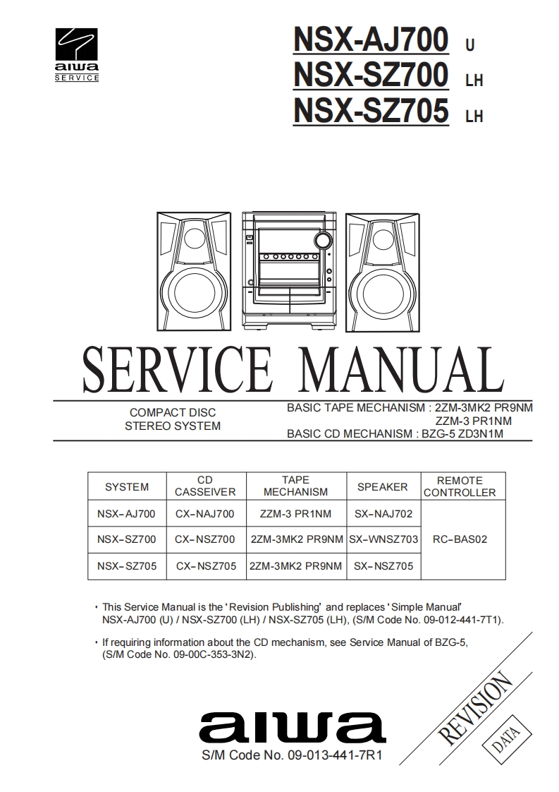 Aiwa-NSXAJ700-cs-维修说明书手册含电器原理图