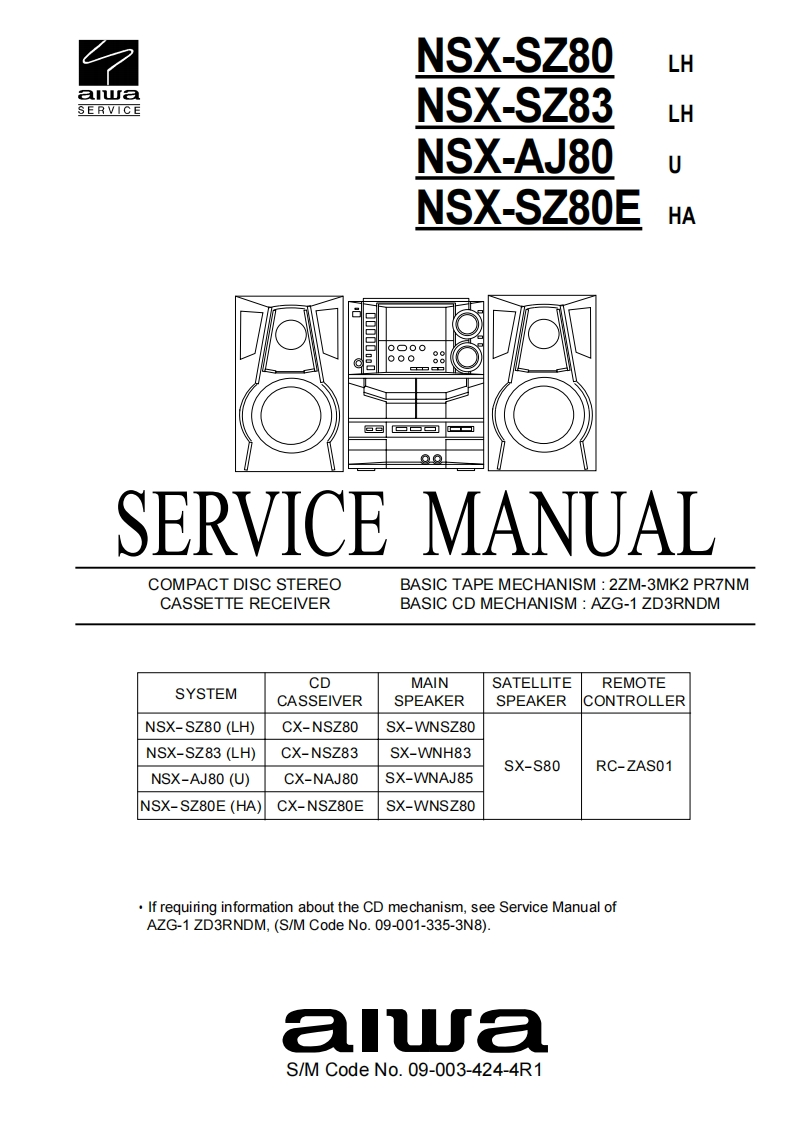 Aiwa-NSXAJ80-cs-维修说明书手册含电器原理图