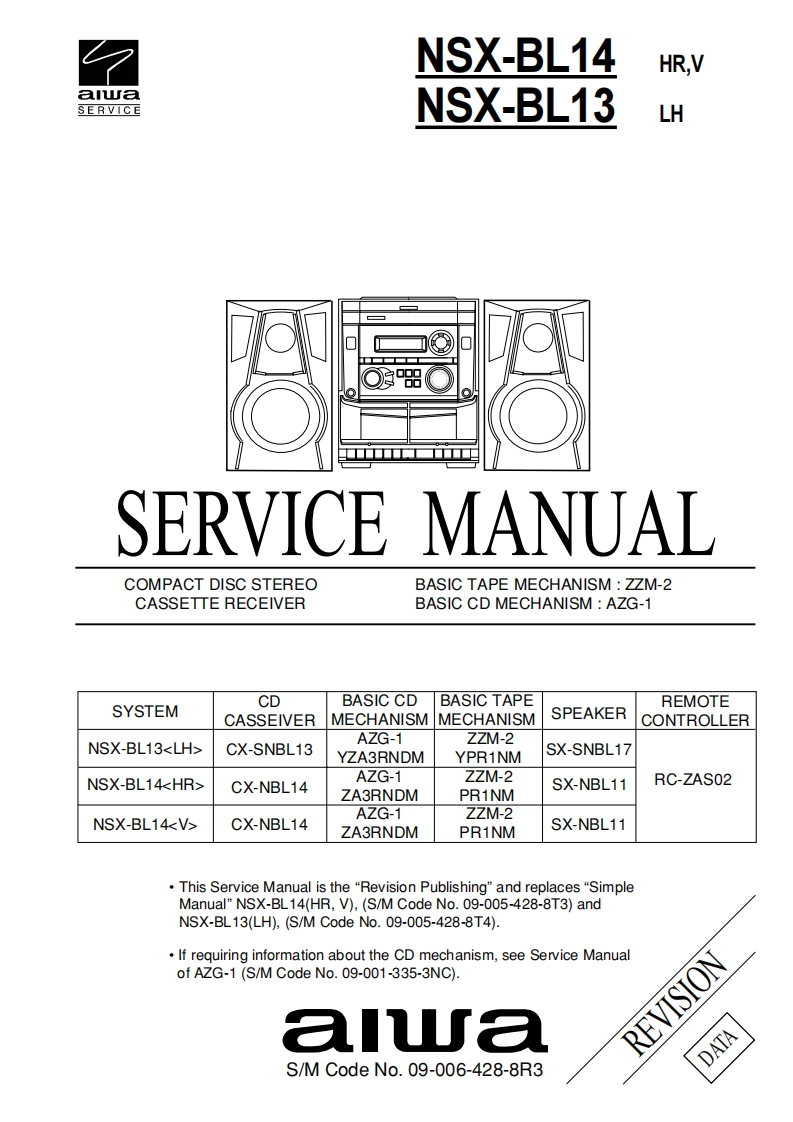 Aiwa-NSXBL14-cs-维修说明书手册含电器原理图