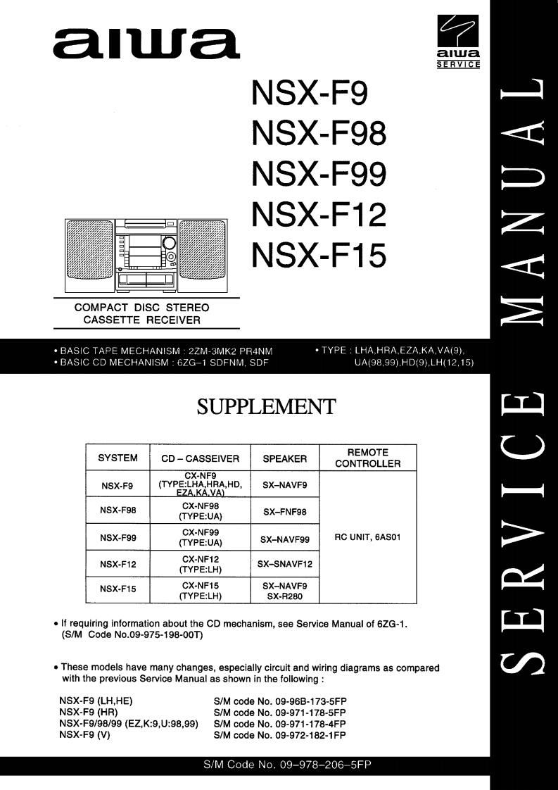 Aiwa-NSXF99-cs-维修说明书手册含电器原理图