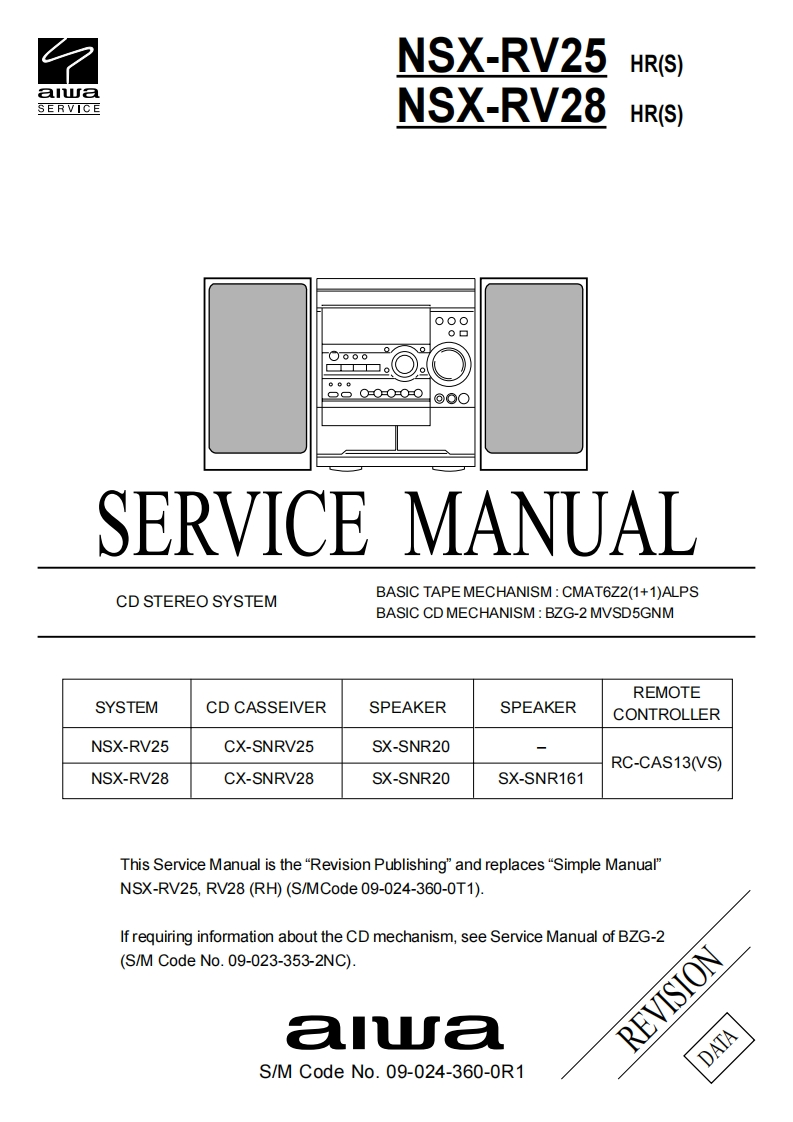 Aiwa-NSXRV28-cs-维修说明书手册含电器原理图