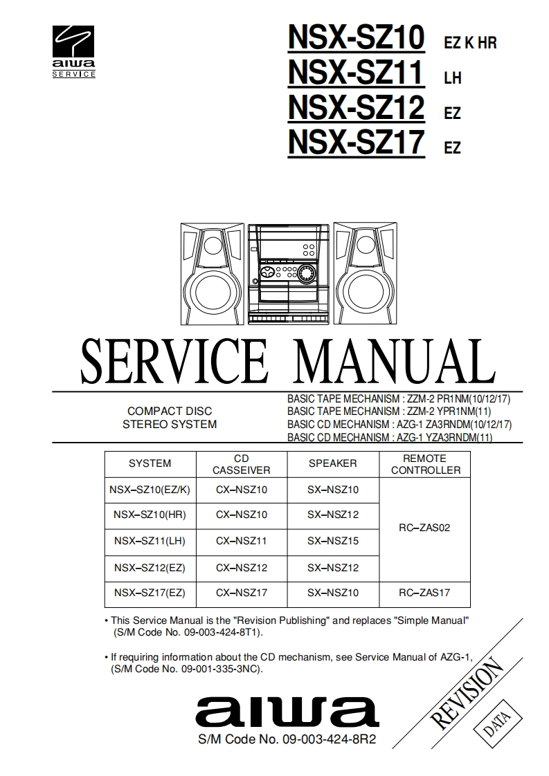 Aiwa-NSXSZ11-cs-维修说明书手册含电器原理图