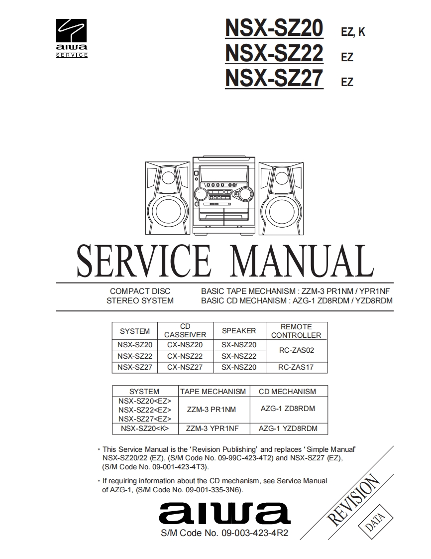 Aiwa-NSXSZ22-cs-维修说明书手册含电器原理图