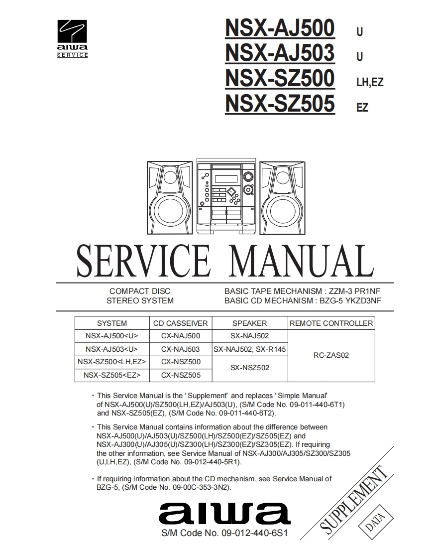 Aiwa-NSXSZ505-cs-维修说明书手册含电器原理图