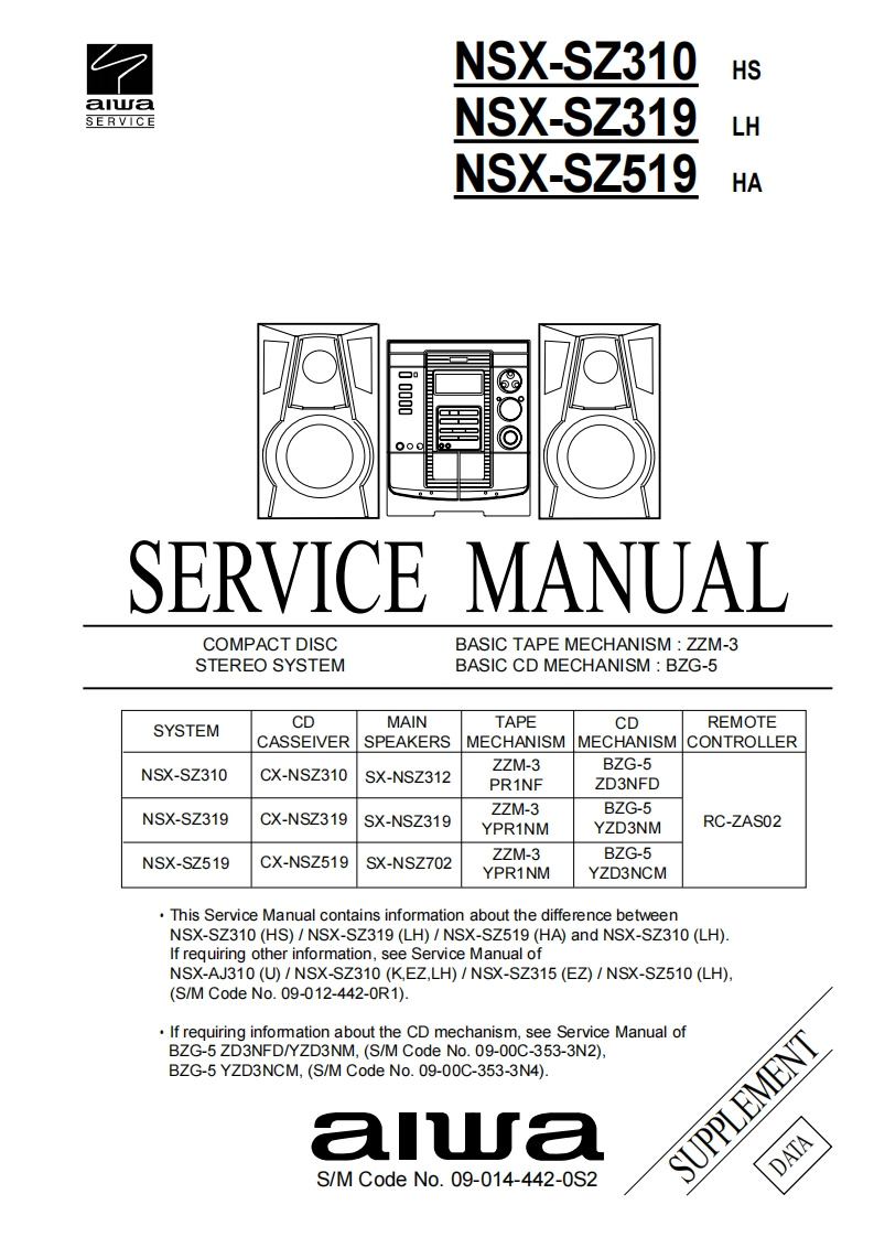 Aiwa-NSXSZ519-cs-维修说明书手册含电器原理图