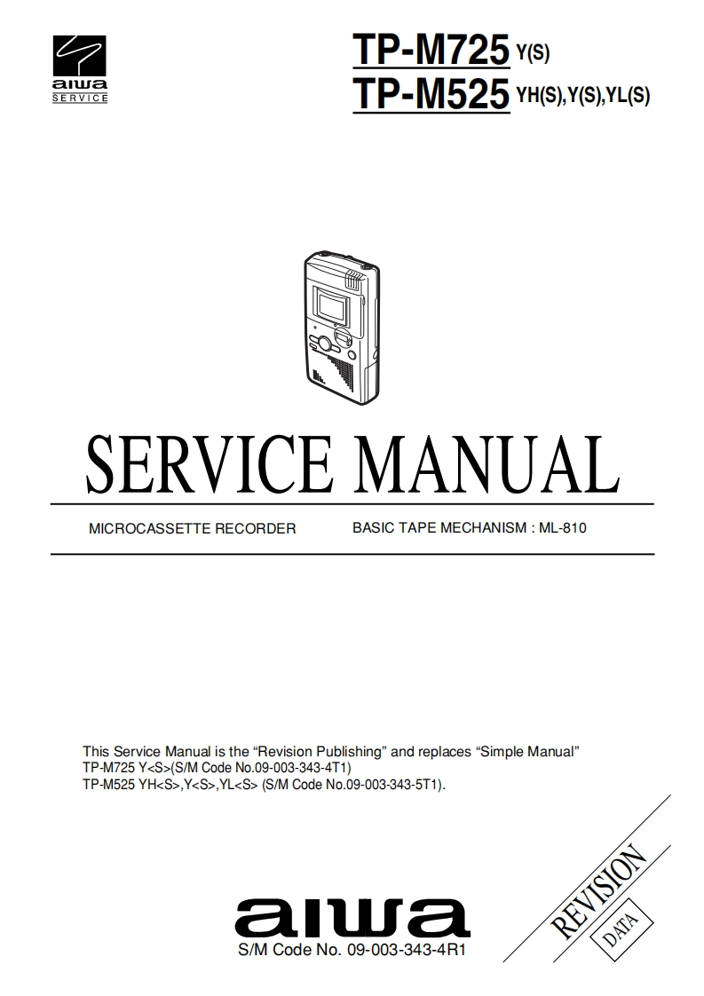 Aiwa-TPM725-tape-维修说明书手册含电器原理图