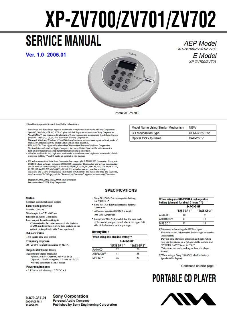 Aiwa-ZV702-cs-维修说明书手册含电器原理图