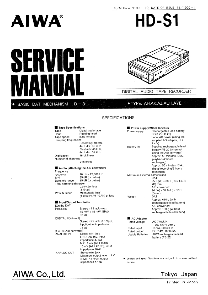 Aiwa_HD-S1-service-manual维修手册