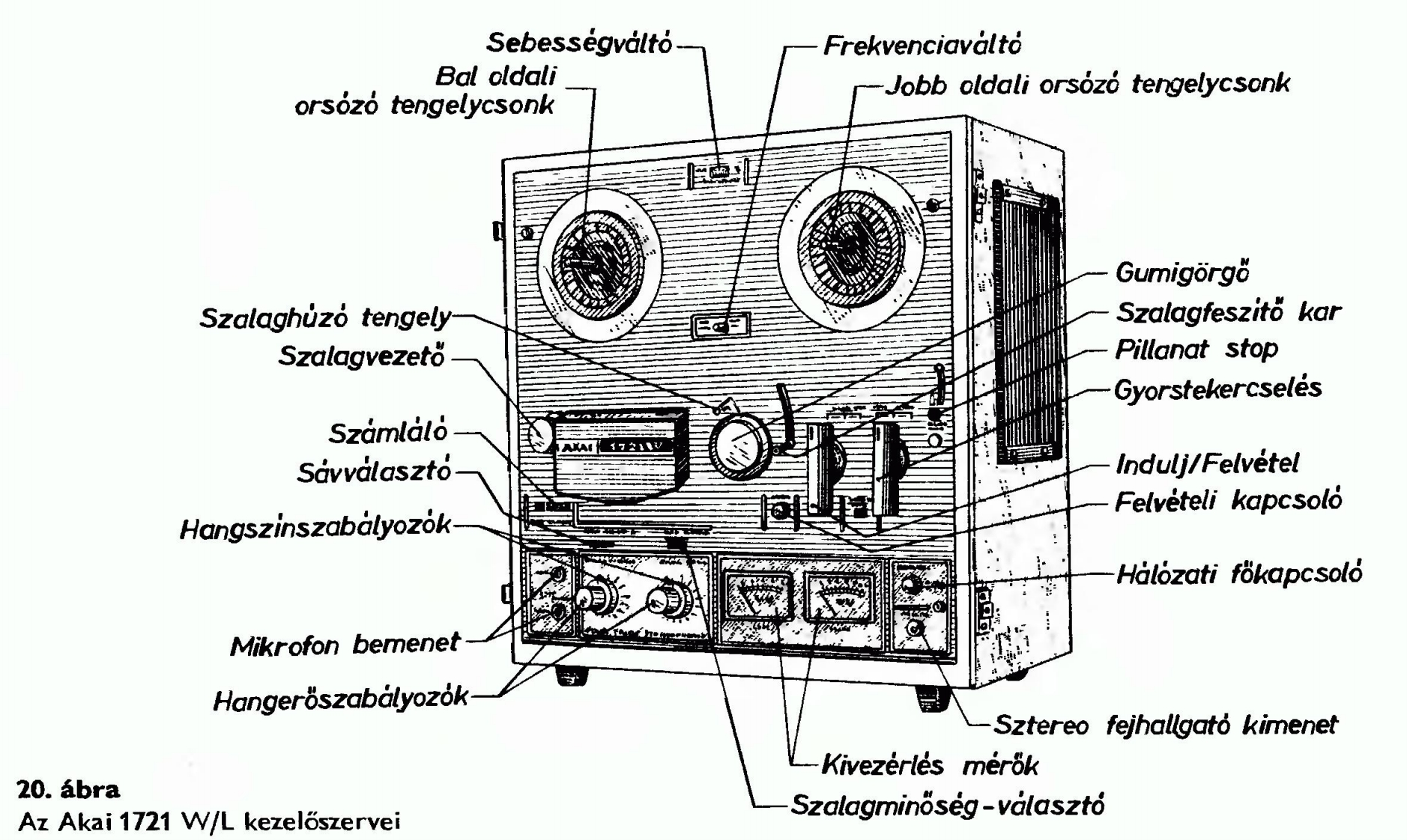 Akai-1721-W-1721-L-维修电器原理图手册