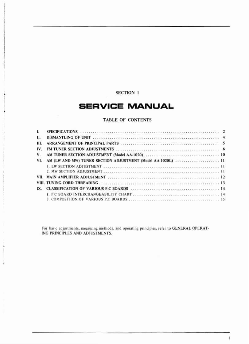 Akai-AA1020-rec-维修说明书手册含电器原理图