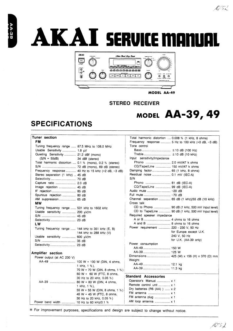 Akai-AA49-rec-维修说明书手册含电器原理图