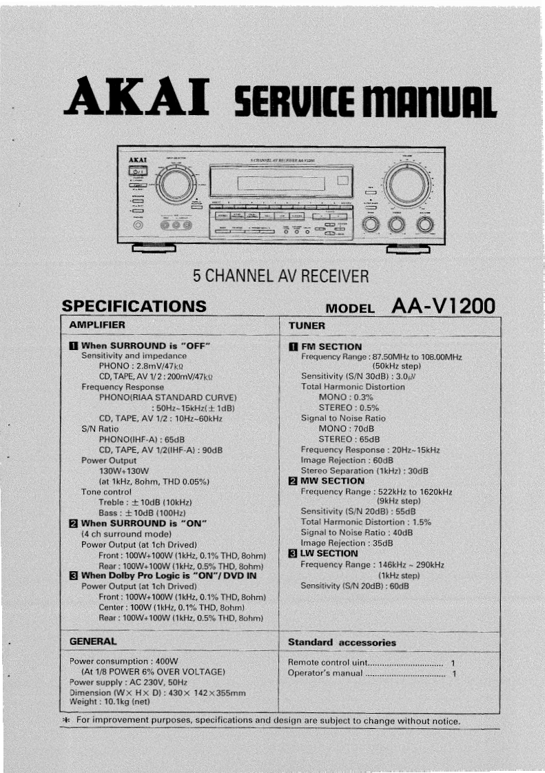 Akai-AAV-1200-维修电器原理图手册