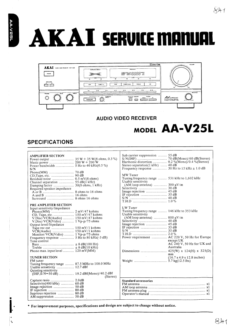 Akai-AAV25L-avr-维修说明书手册含电器原理图
