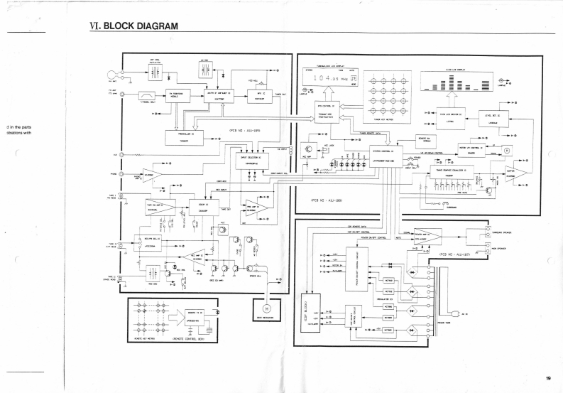 Akai-ACM75-cs-电气原理图手册
