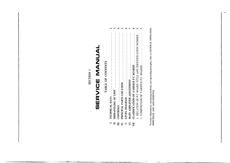 Akai-AM-2400-维修电器原理图手册