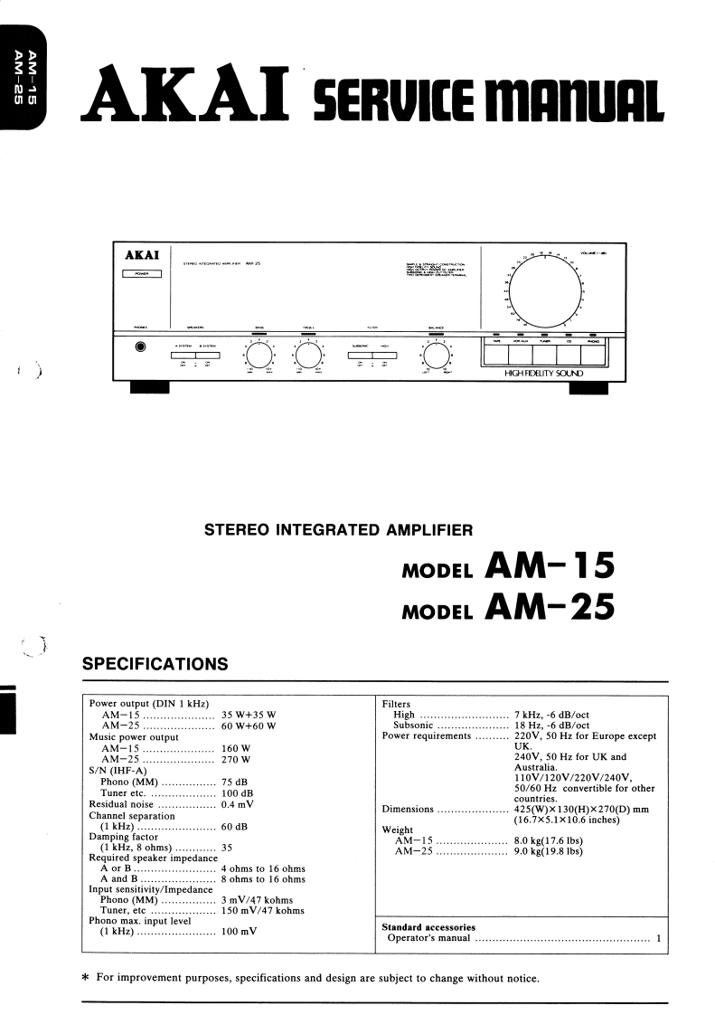 Akai-AM15-int-维修说明书手册含电器原理图