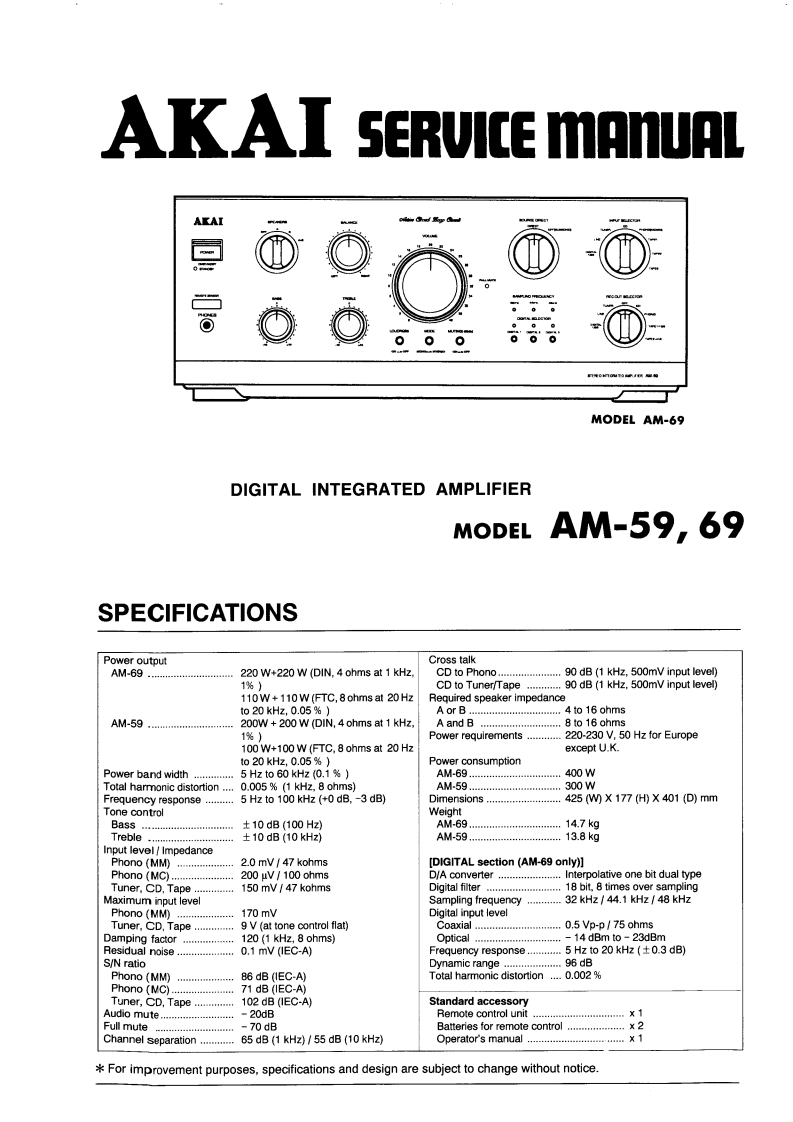 Akai-AM59-int-维修说明书手册含电器原理图