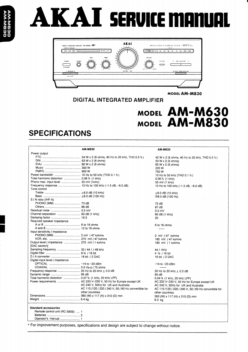 Akai-AMM630-int-维修说明书手册含电器原理图