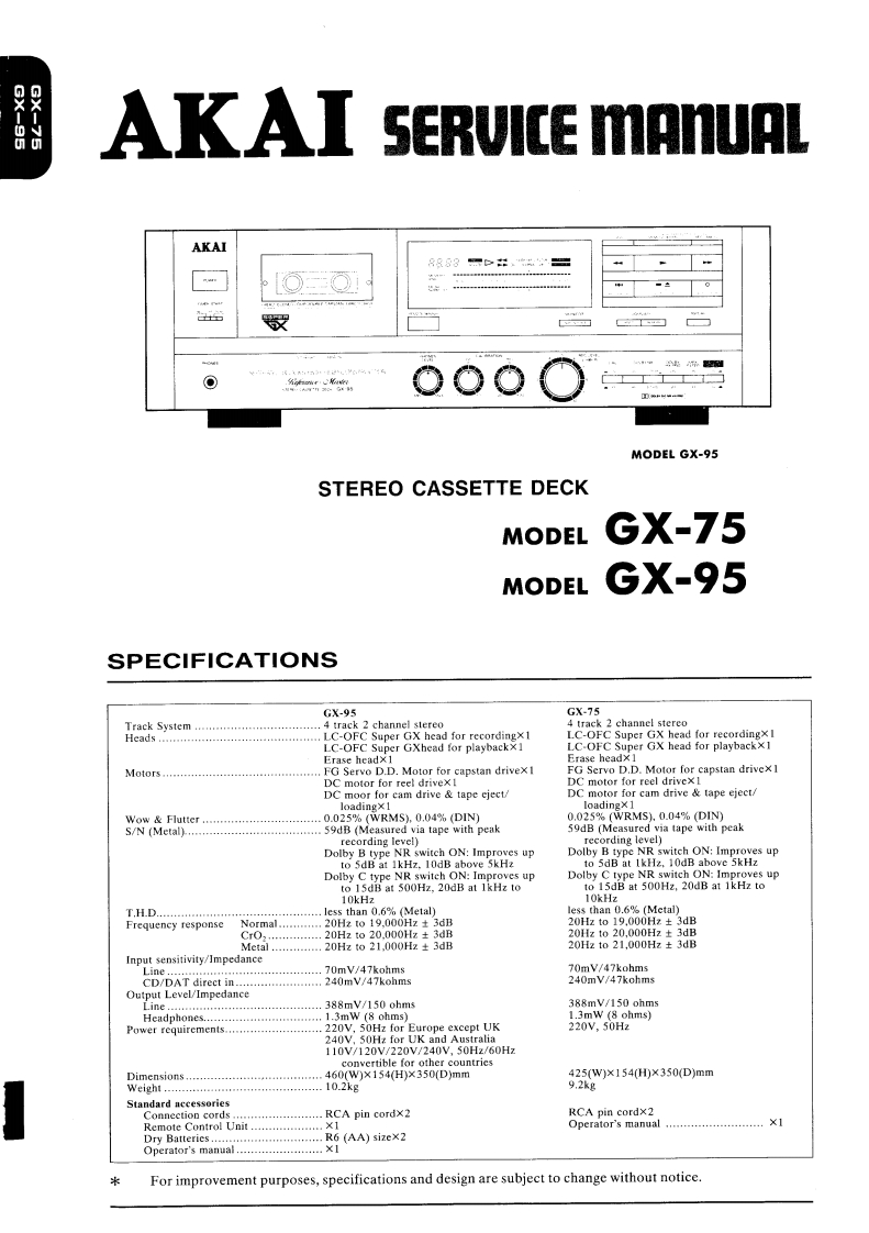 Akai-GX75-tape-维修说明书手册含电器原理图